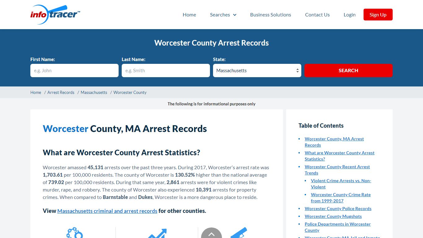 Worcester County, MA Arrests, Mugshots & Jail Records ...